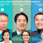 Taiwan’s Election: Choosing the Right Person, Taking the Right Path